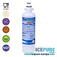 Arcelik 4874960100 / GNEV422X Filtre à eau de Icepure RWF4400A